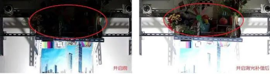 攝像機(jī)參數(shù)——背光補(bǔ)償、寬動(dòng)態(tài)和強(qiáng)光抑制【索尼FCB-EV9520L】