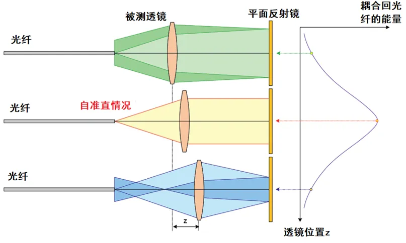 1734407606685087.png 圖片14.png