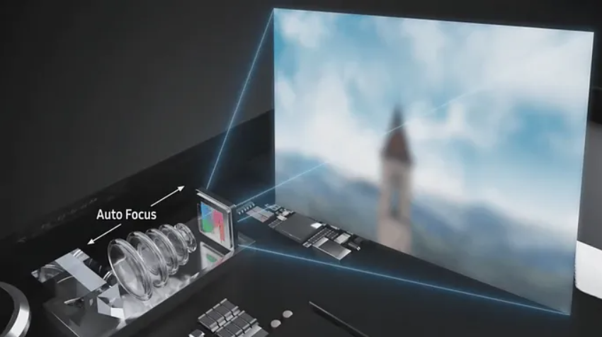 什么是自動對焦，如何通過VCM實現(xiàn)？