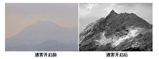 透霧濾光片及應(yīng)用