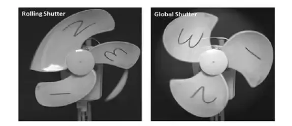 全局快門與卷簾快門在工業(yè)機(jī)器視覺中的應(yīng)用解析