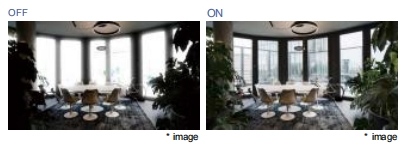 安防攝像頭里的寬動態(tài)功能，實(shí)現(xiàn)方式及測量方法