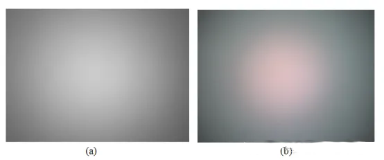 鏡頭成像中的鏡頭陰影問題