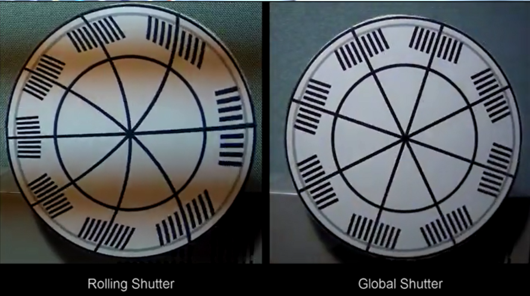 全局快門與卷簾快門的區(qū)別與比較